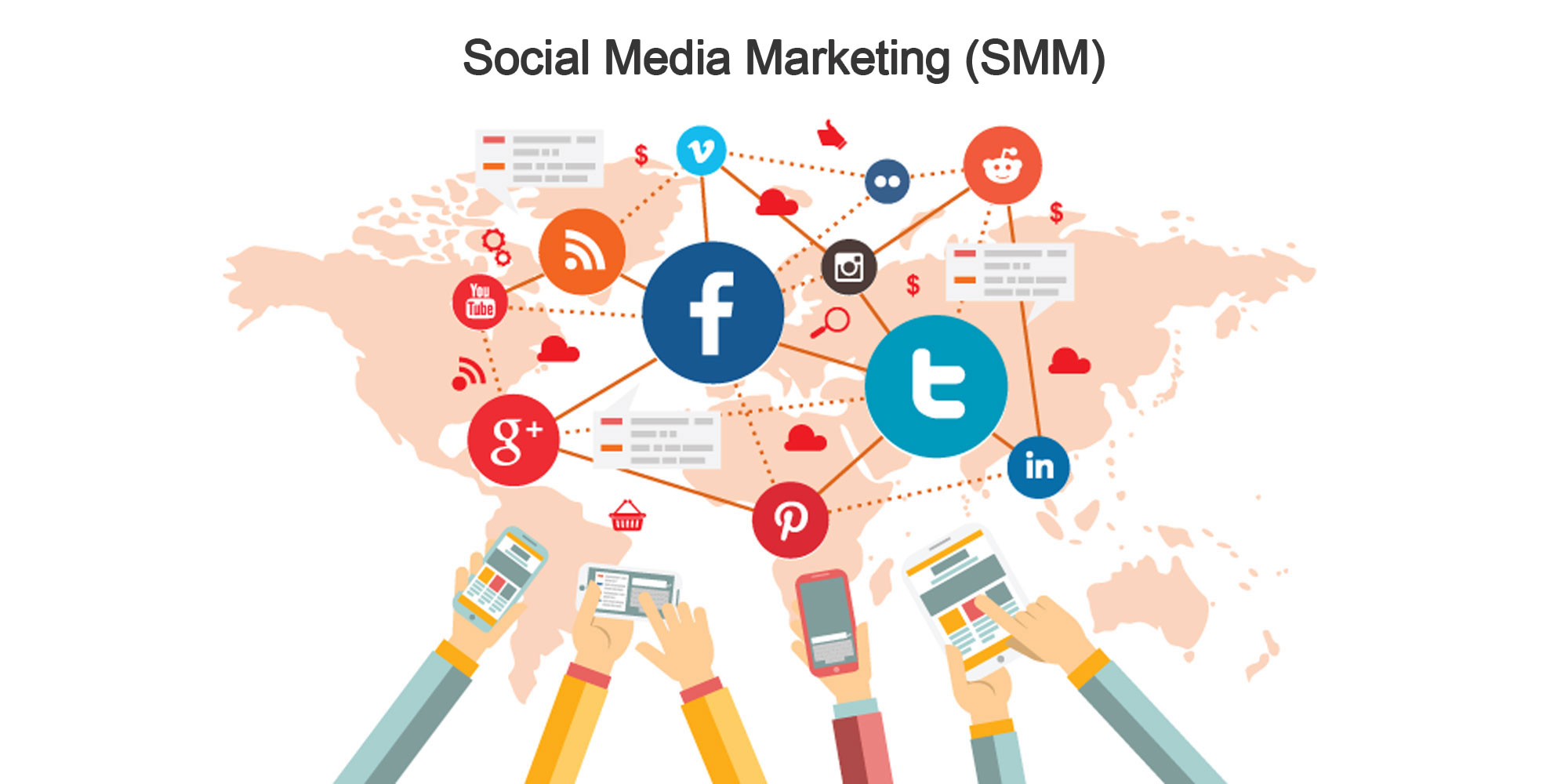 بازاریابی اینترنتی در شبکه اجتماعی